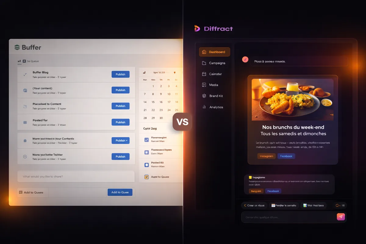 Comparaison côte à côte de l'interface Buffer et de l'interface Diffract